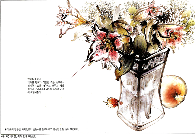 아트앤디자인학원 이미지