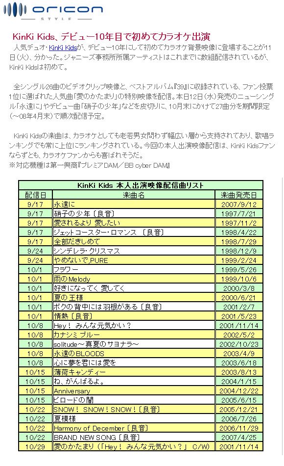 킨키키즈 데뷔 이래 첫 가라오케 배경영상 기간한정