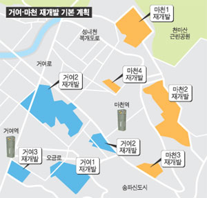 마천유통 이미지