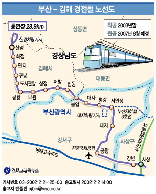 경전철 노선도 김해 부산