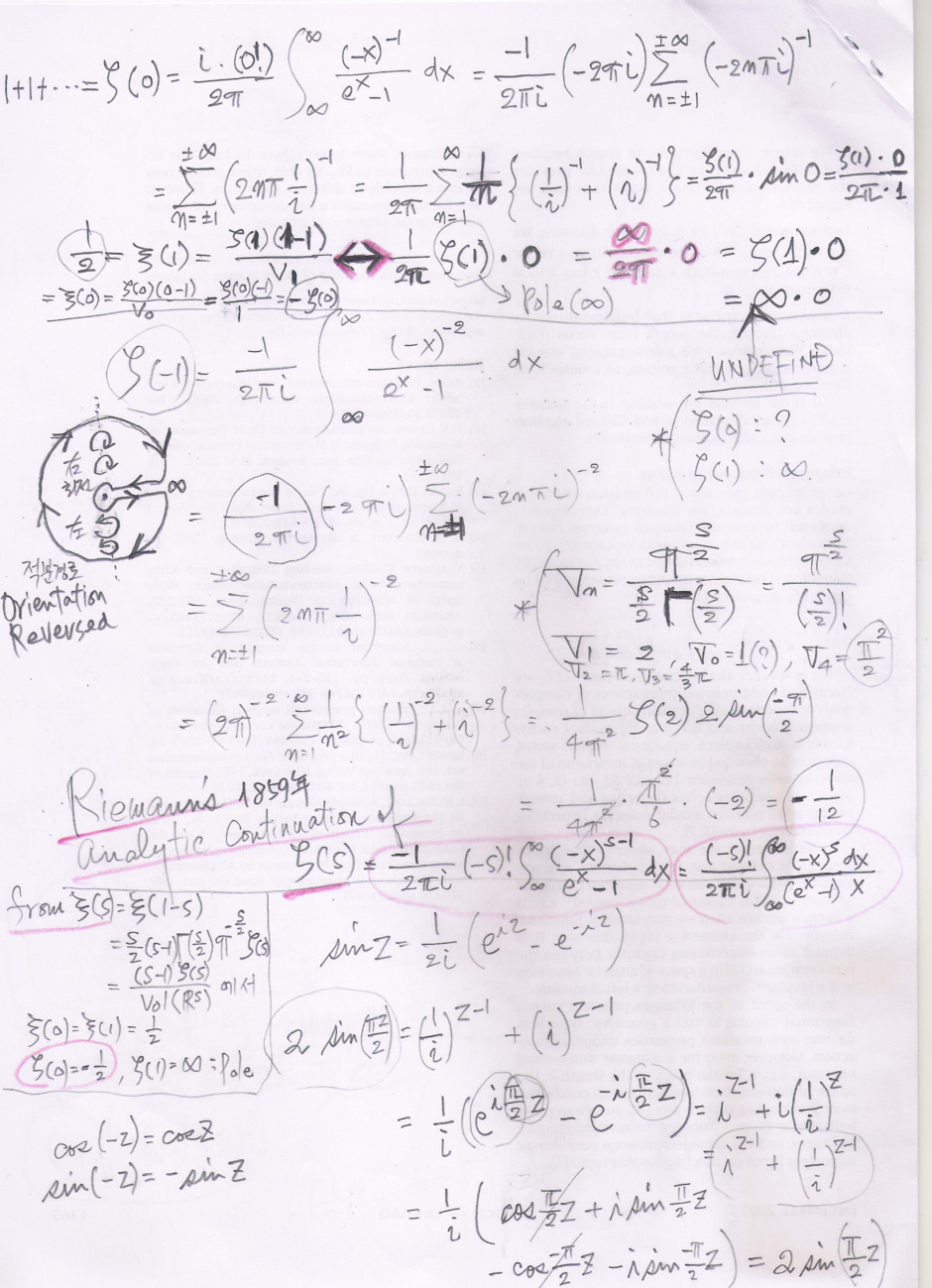 Riemann Zeta Function Values At Z=0, 1, 2, -1, -2 계산