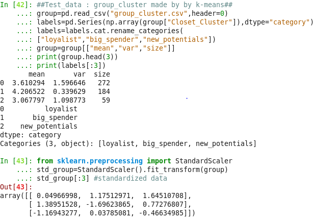 PCA in Machine Learning