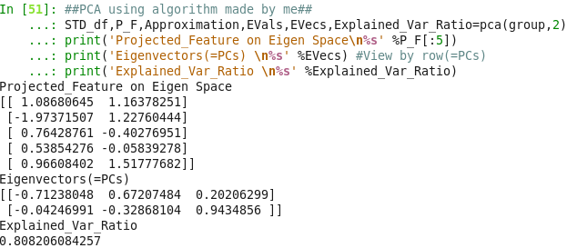 PCA in Machine Learning