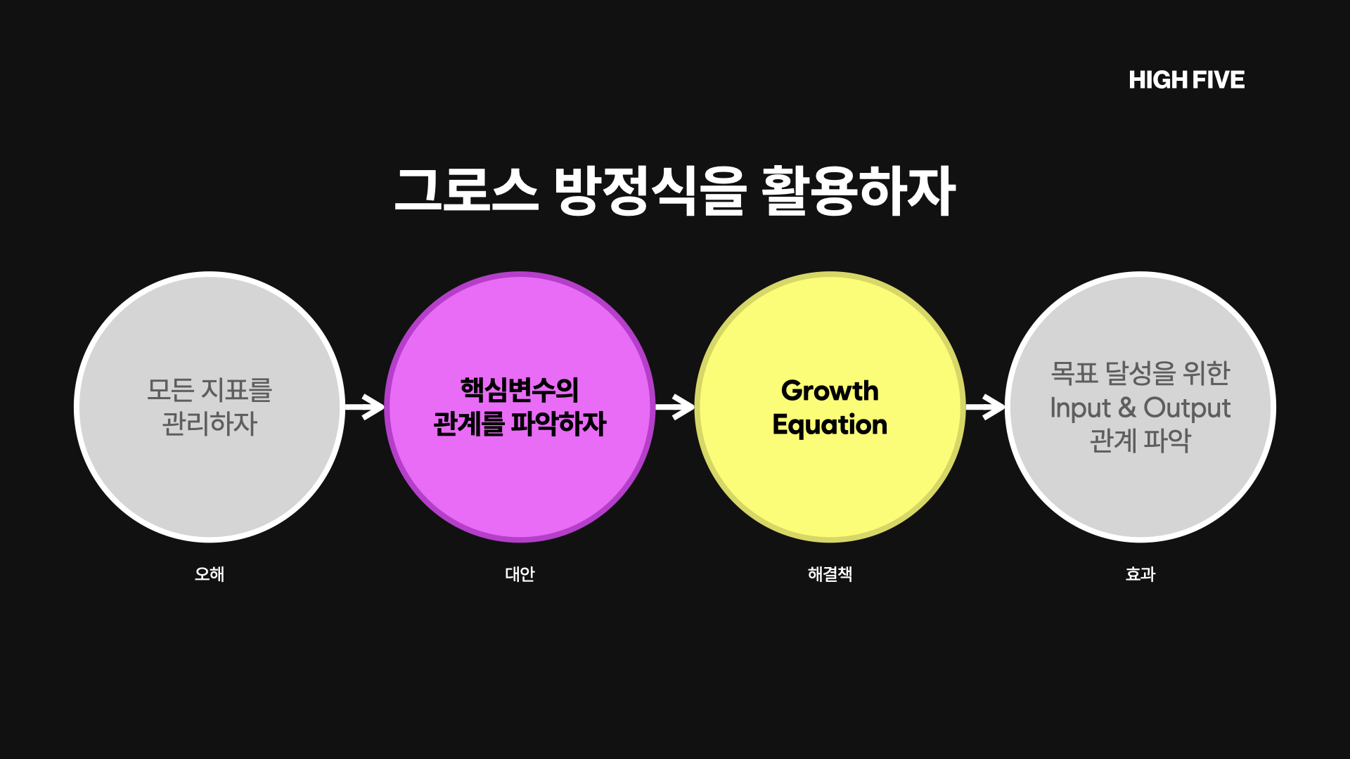 브런치 글 이미지 5