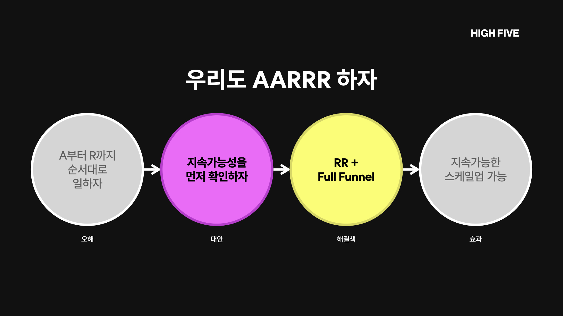 브런치 글 이미지 4