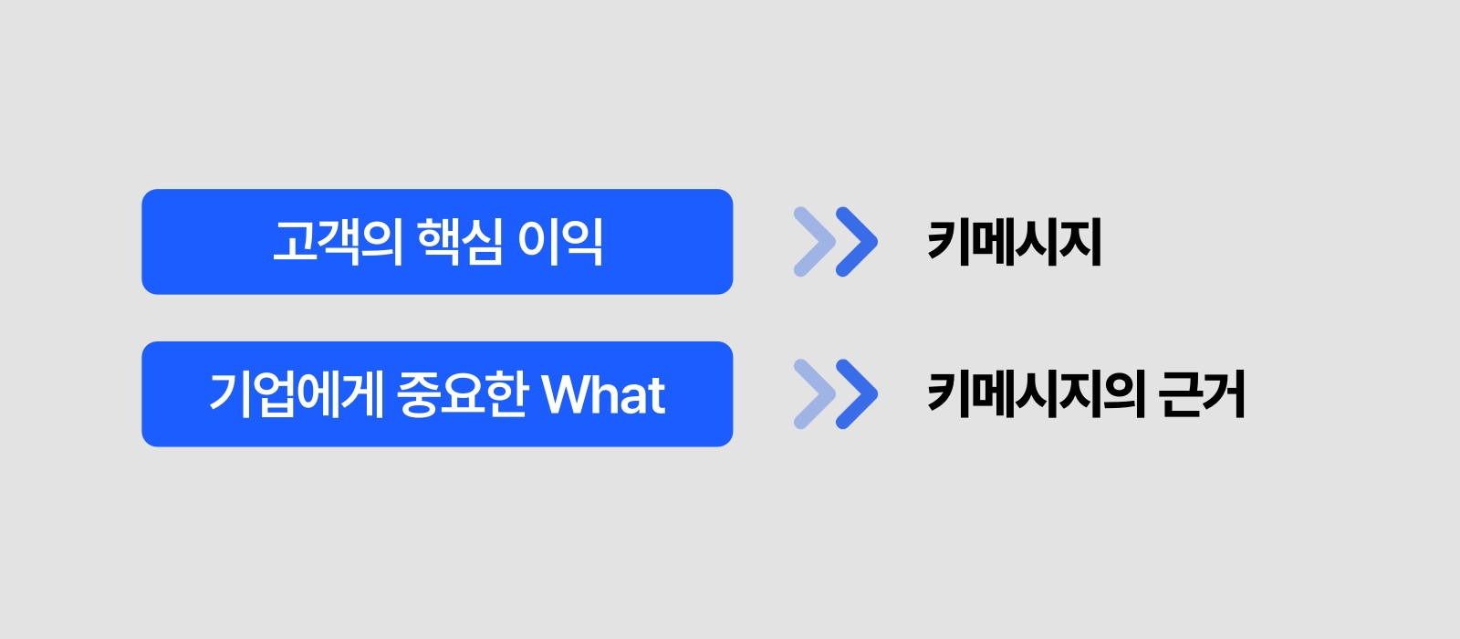 브런치 글 이미지 2