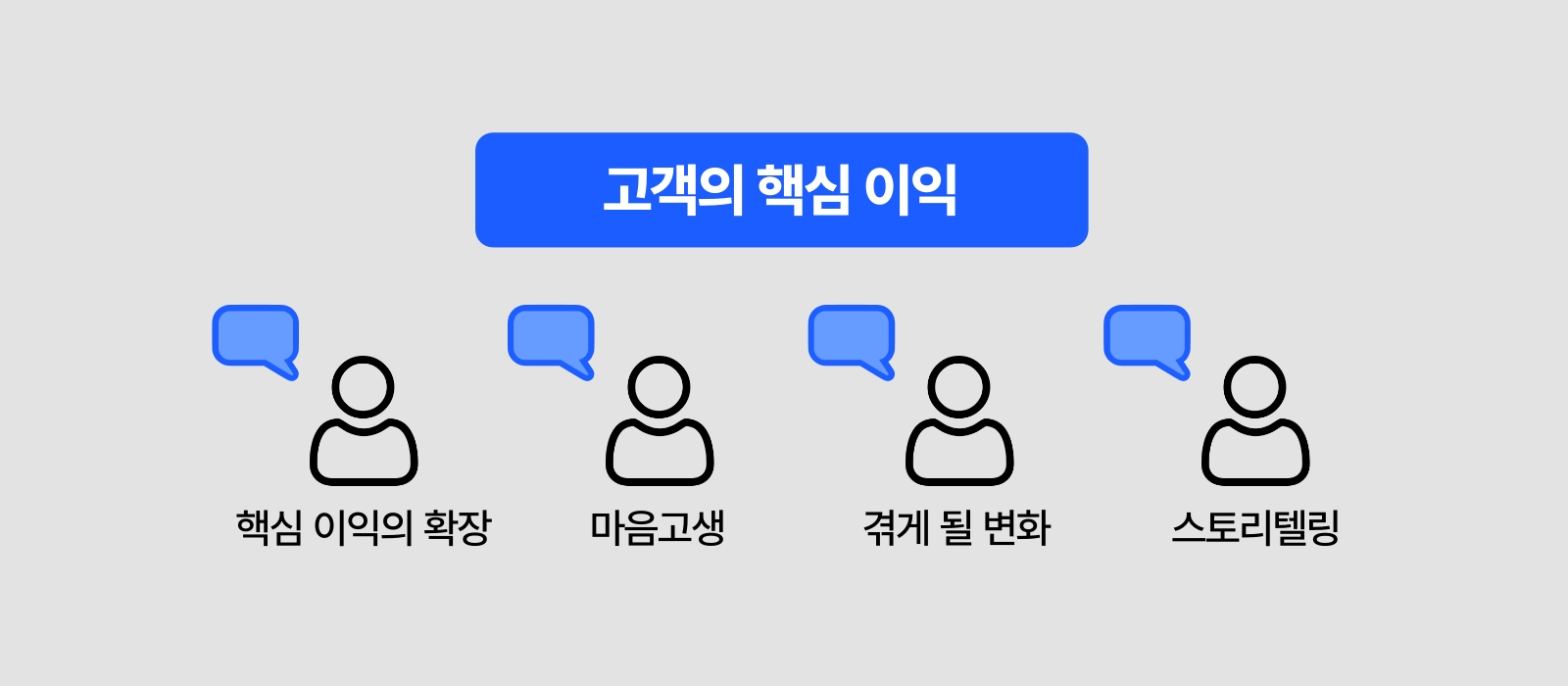 브런치 글 이미지 3