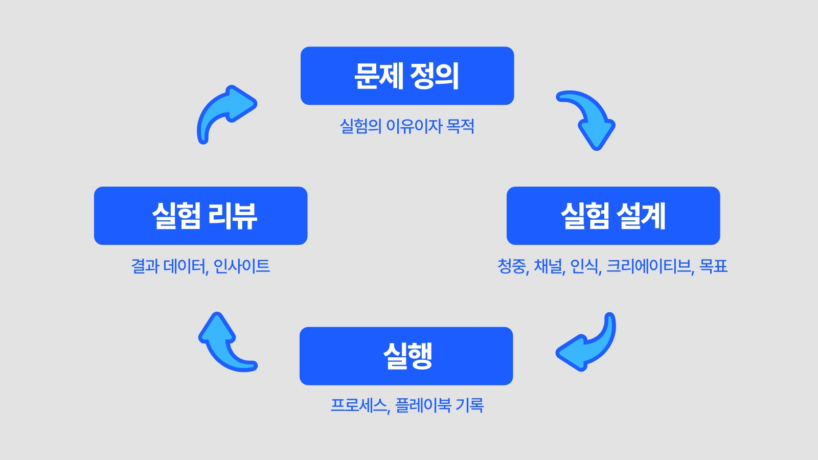 브런치 글 이미지 2