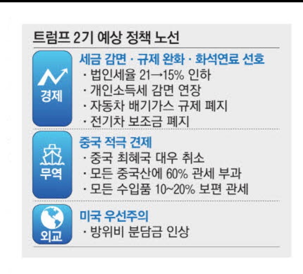 트럼프 2기 세금정책