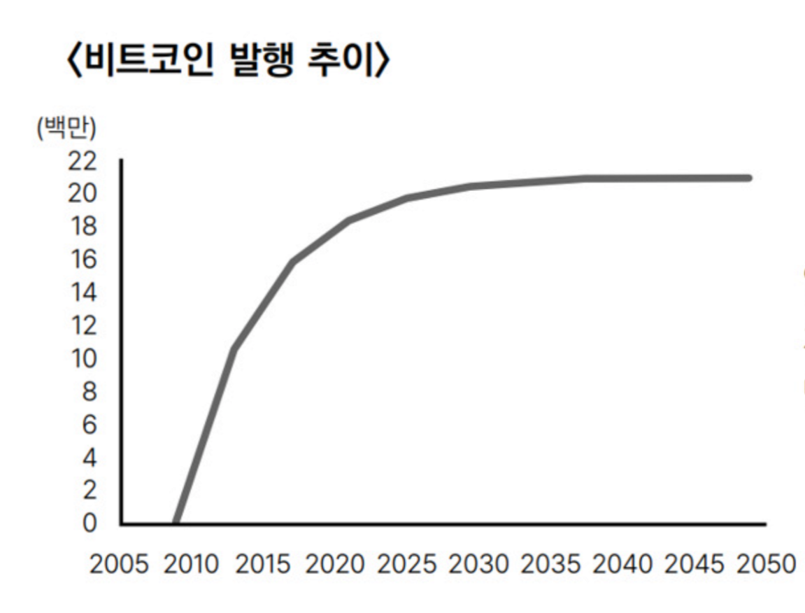 21화 남들의 질문_폴 크루그먼