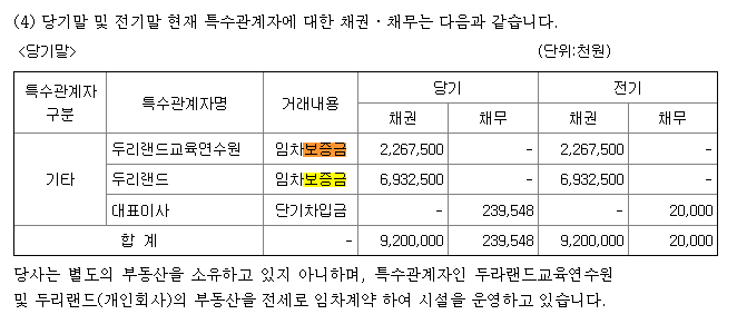 두리랜드교육연수원 이미지