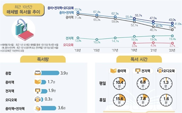 쉼표 이미지