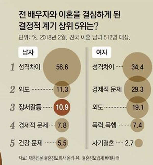 장모사랑 이미지