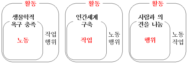 07화 “나는 너와 달라.” 그걸 알면 나를 알게 될 거야.