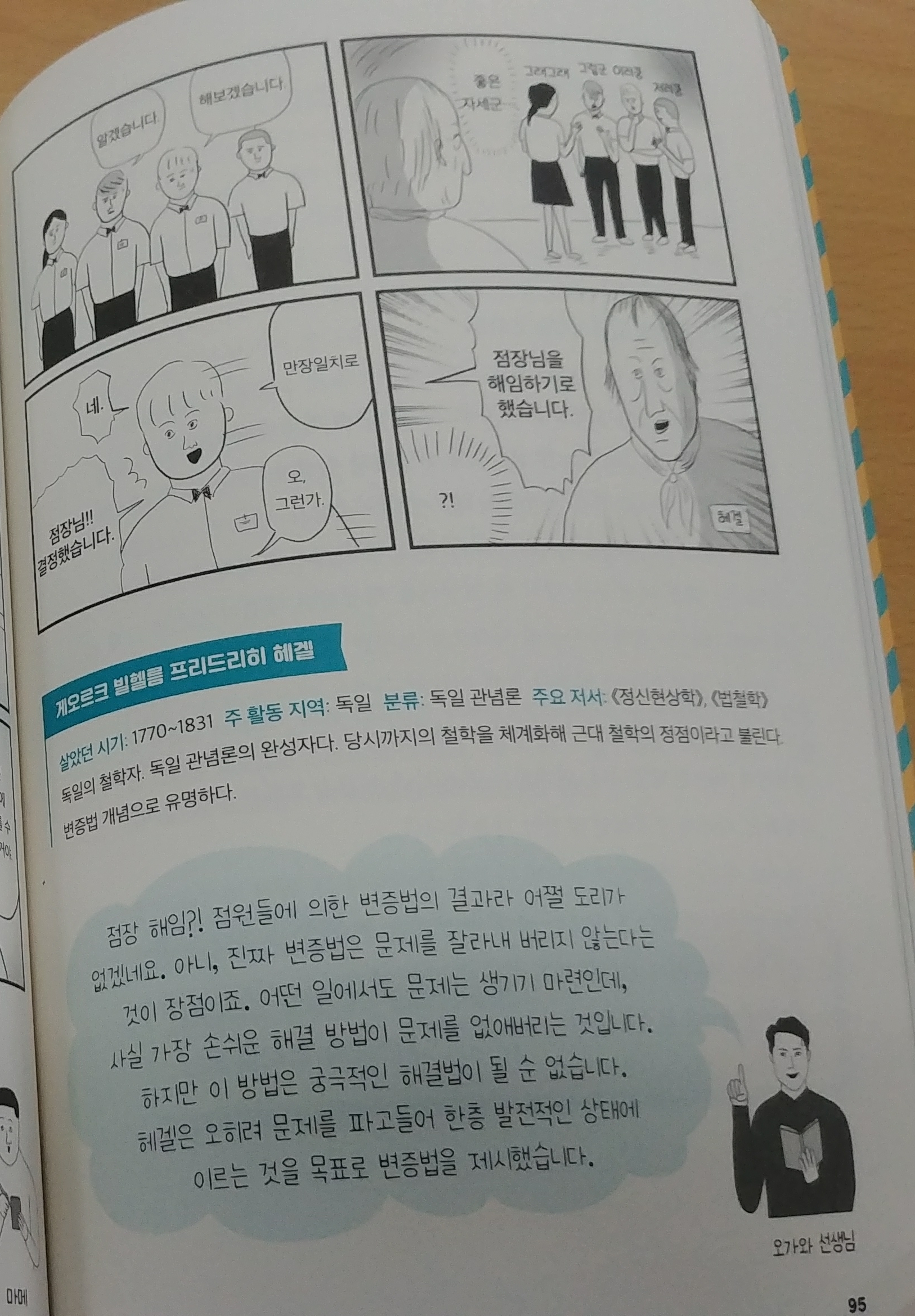 서양점장이 이미지