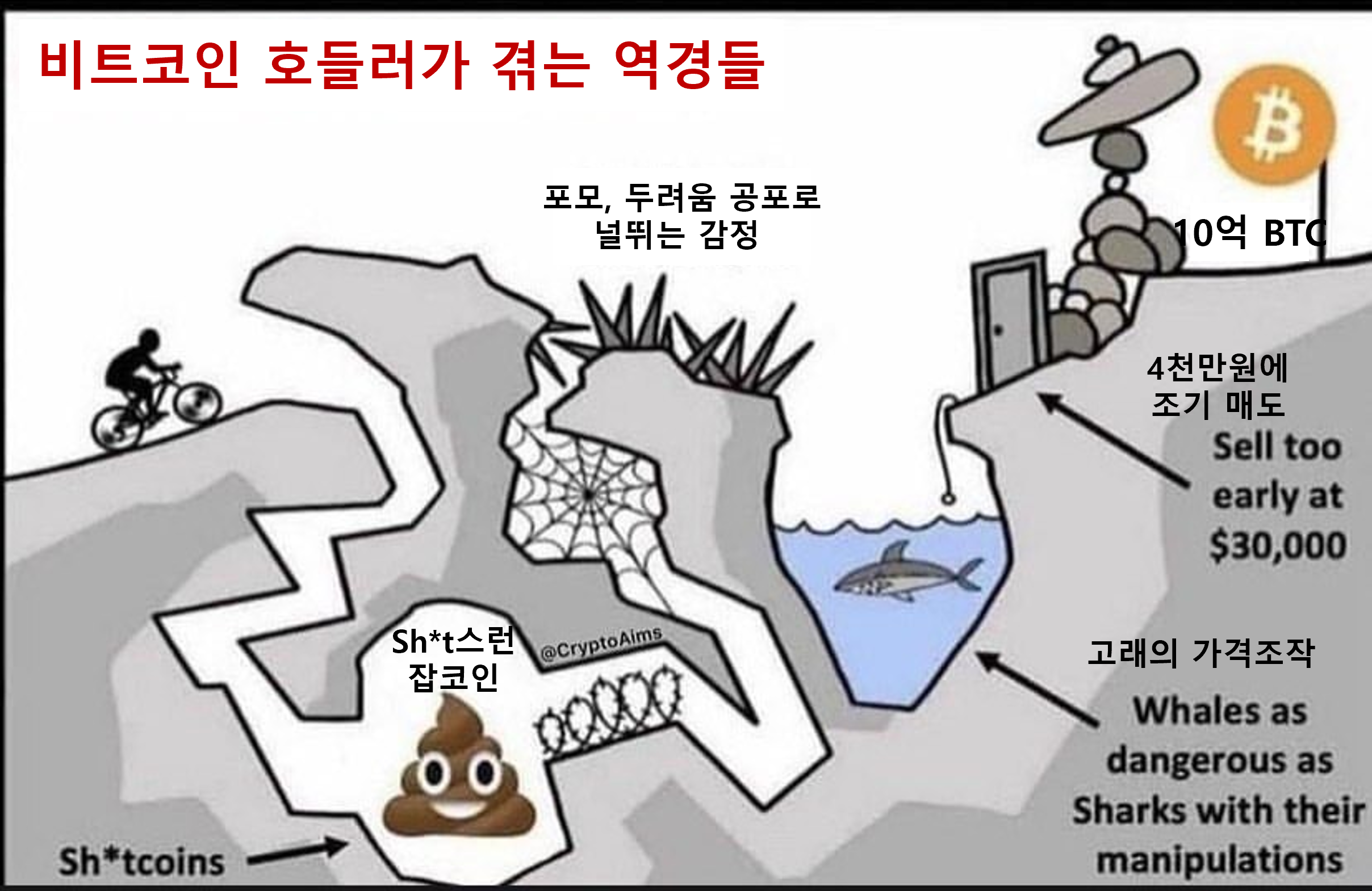 결국 실현되는 무서운 이야기