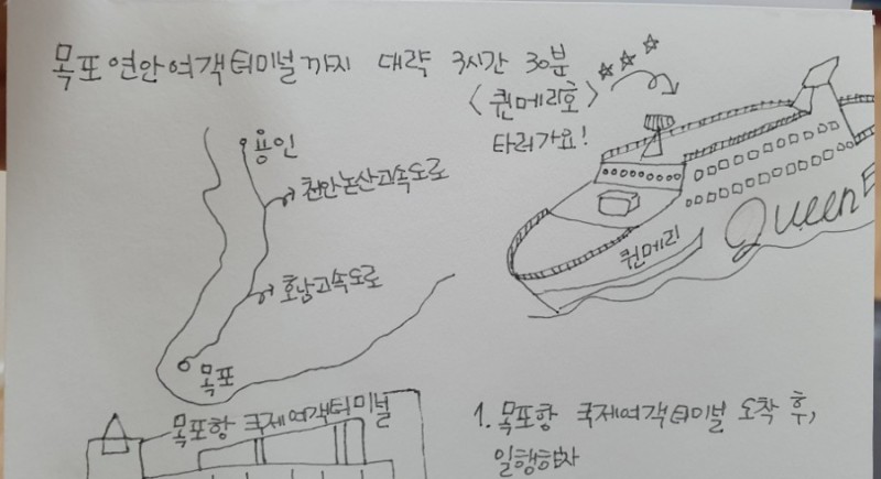 (오늘도그리다) 이미지