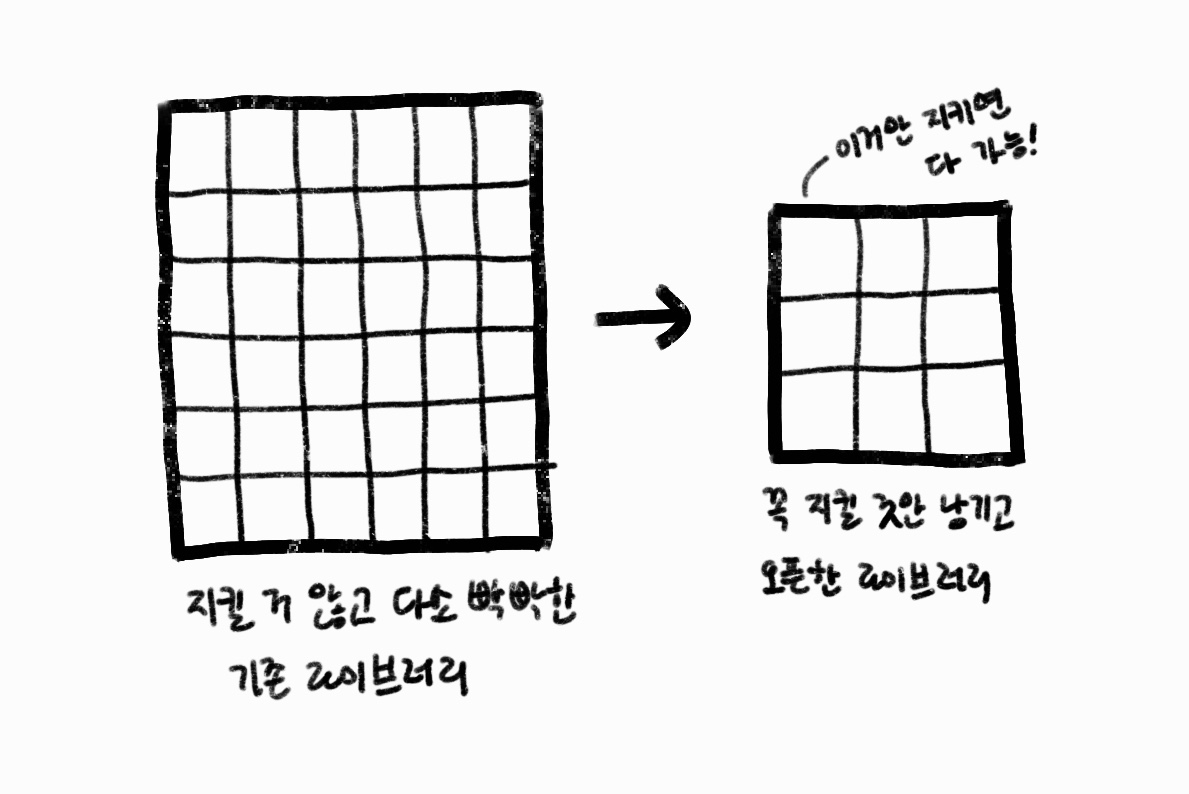 브런치 글 이미지 1