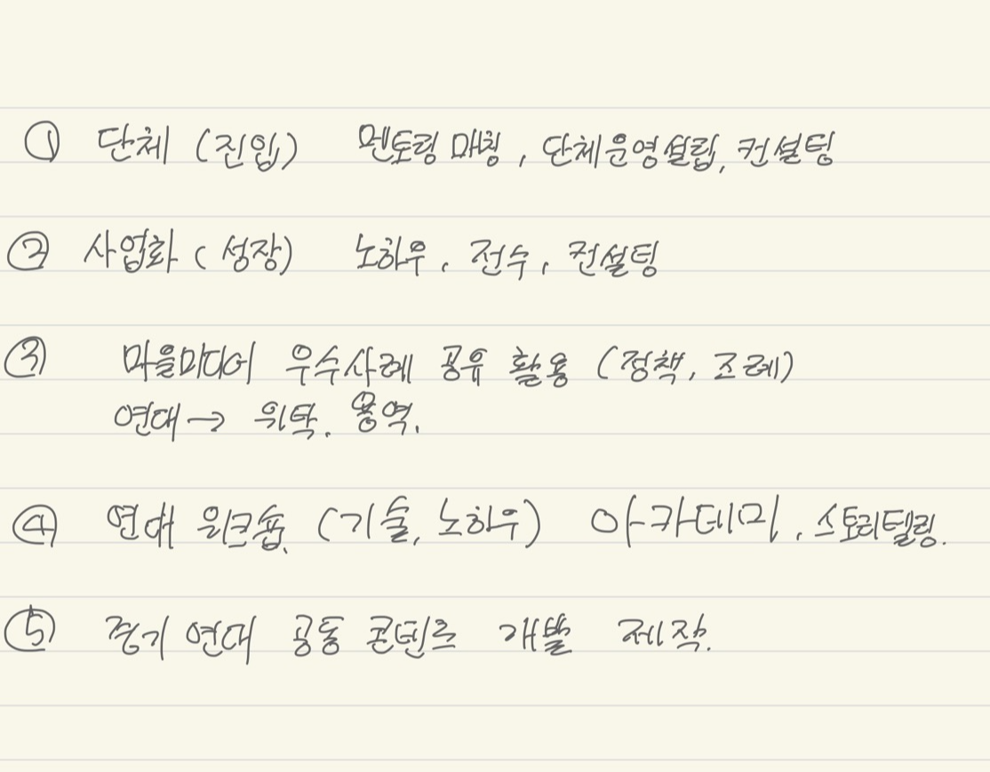 경기마을공동체미디어연대 워크숍