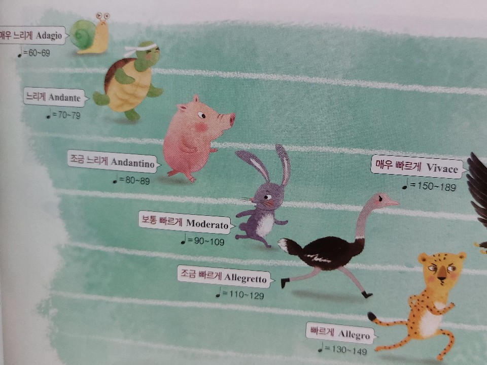 라르고 이미지