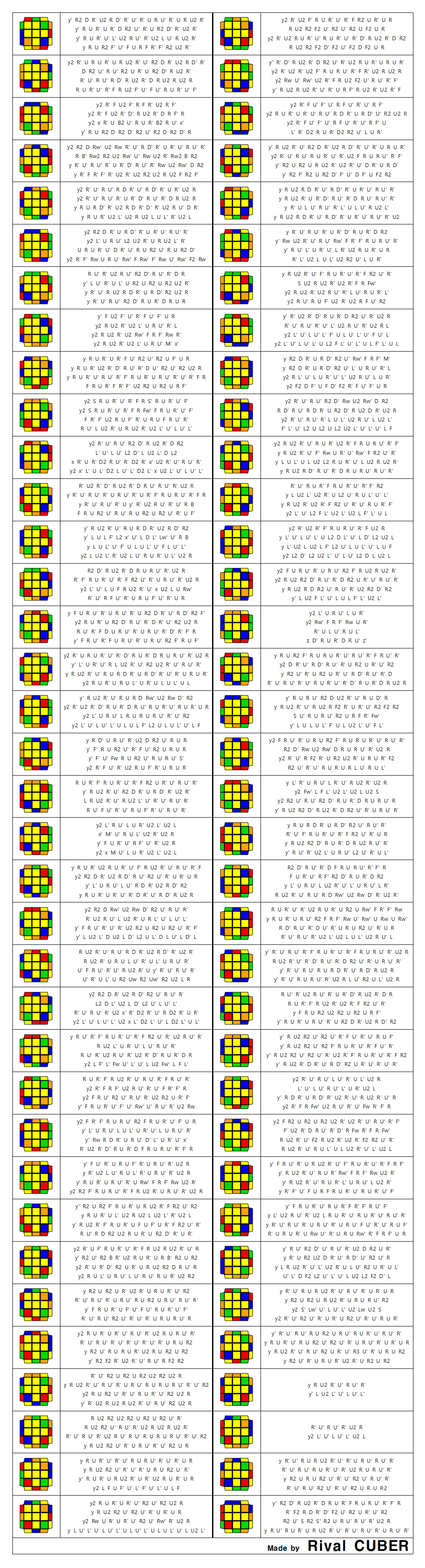 3x3x3 큐브 ZBLL 공식 모음