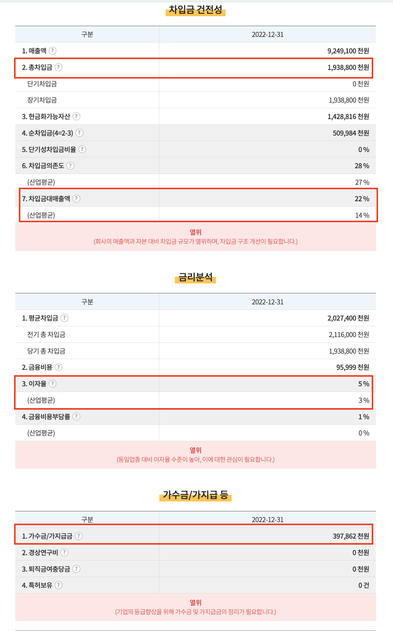 참비즈컨설팅 이미지