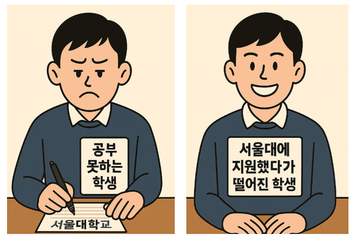 생성 : ChatGPT-4o
