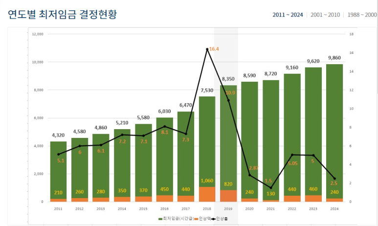 부자타이어 이미지
