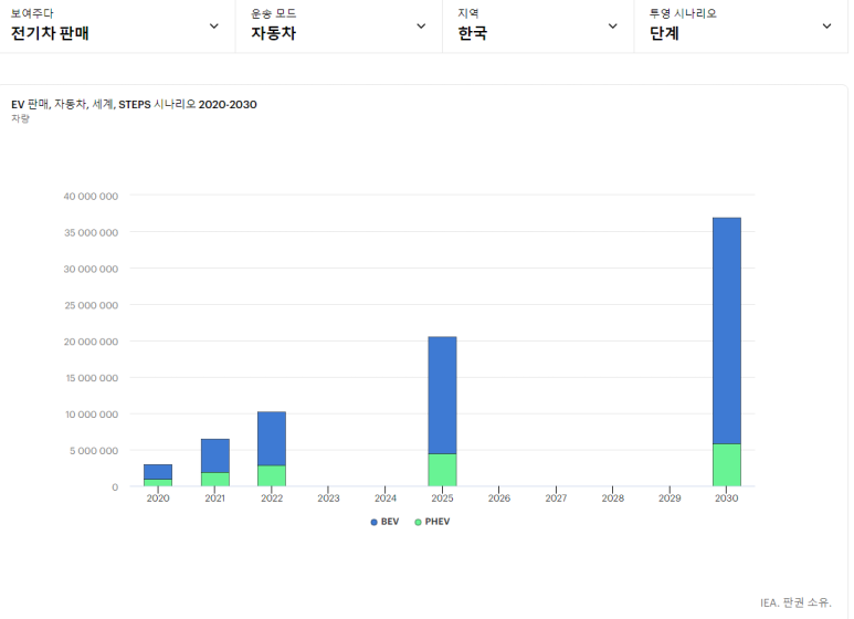 부자타이어 이미지