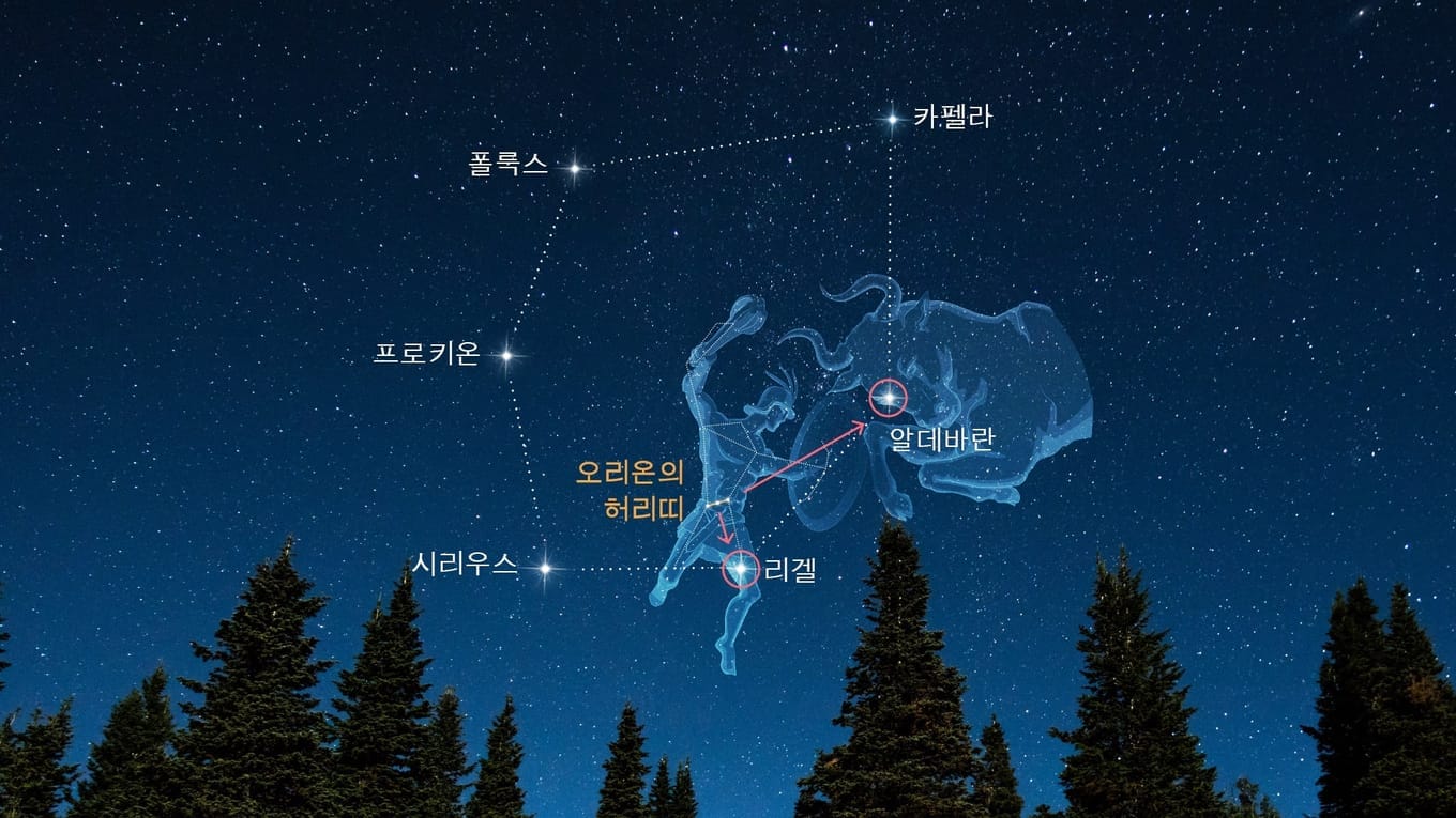 별의별이야기 이미지