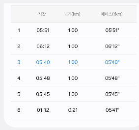 브런치 글 이미지 2