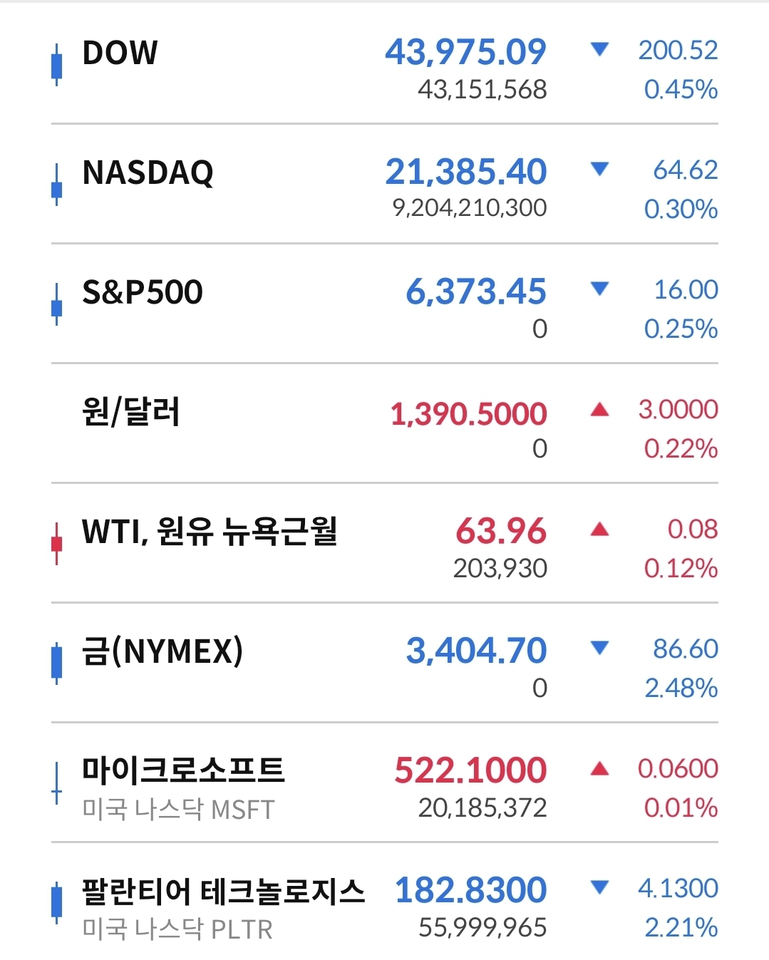 2025년 8월 12일 (화)