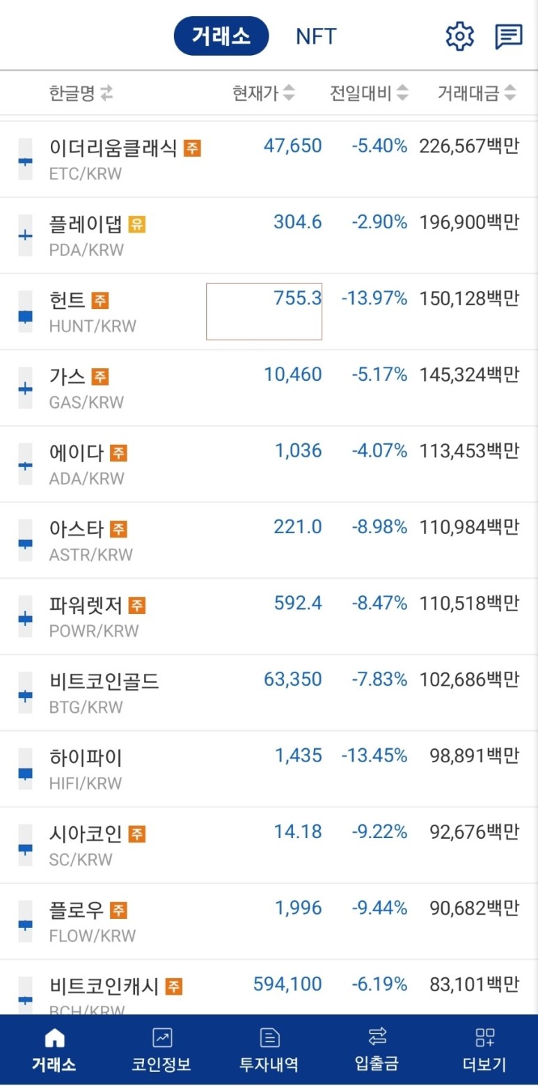 19화 코인 투자하지 마세요.