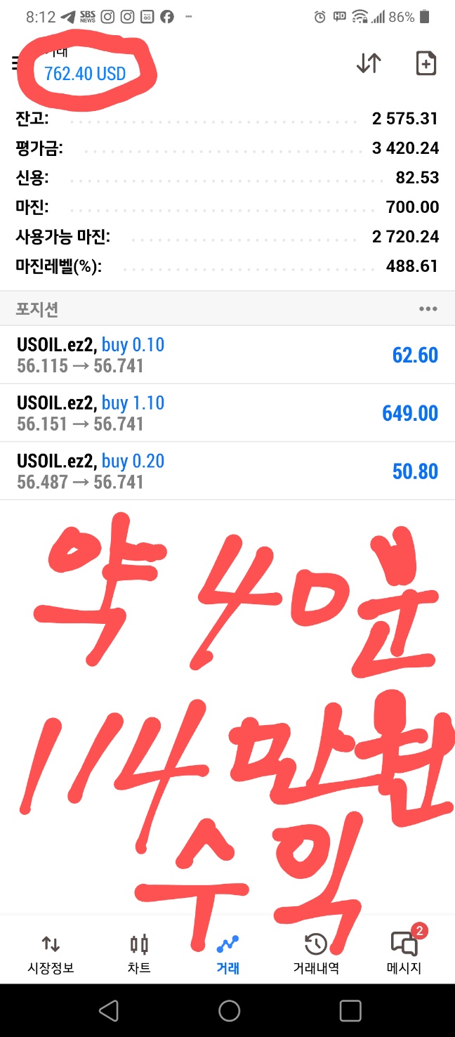 선물투자(해외선물)로 파산했다 8년만에 떡상한 사연