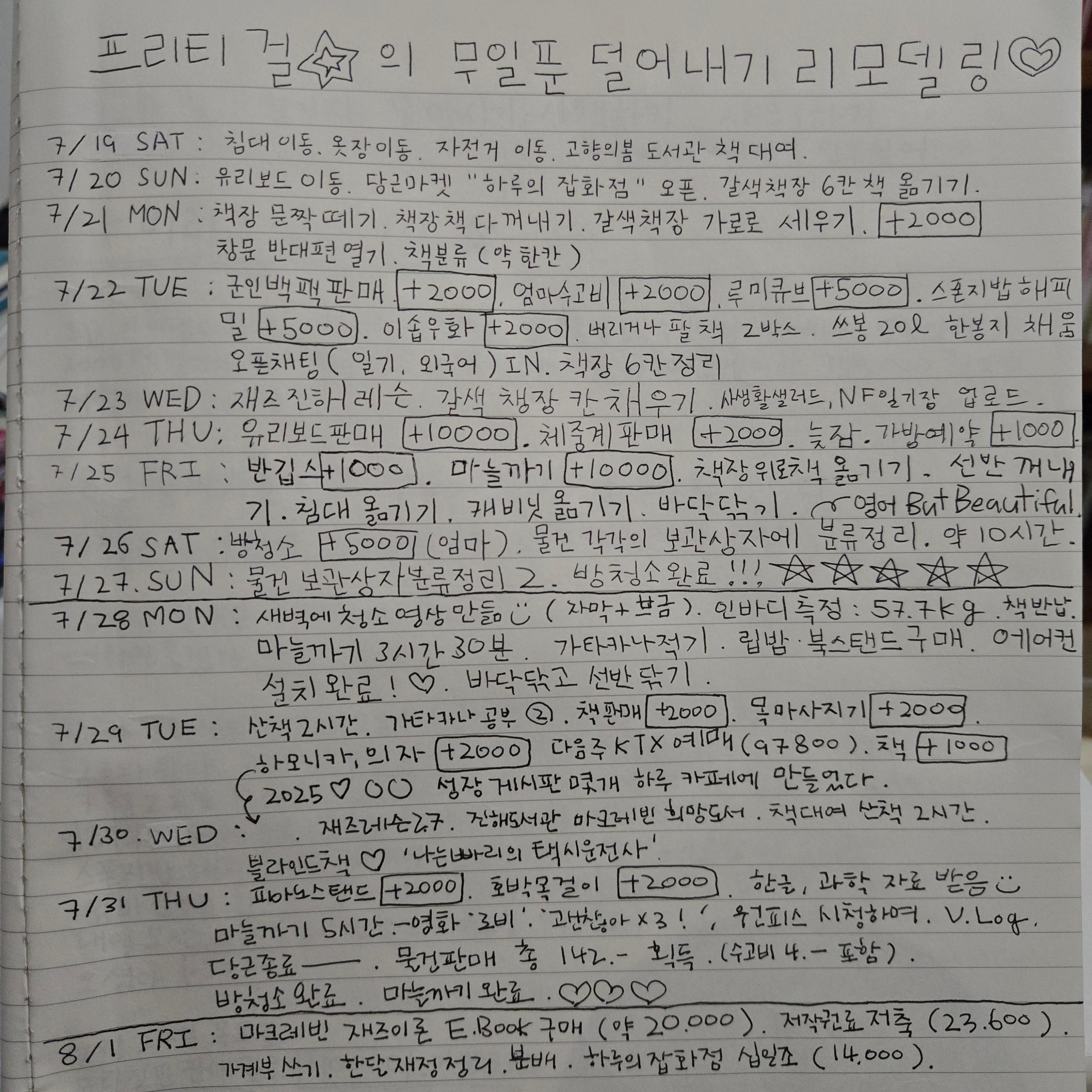 마음을 리모델링하다