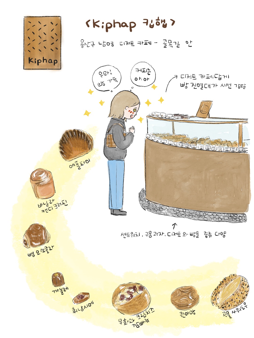 킵햅 이미지