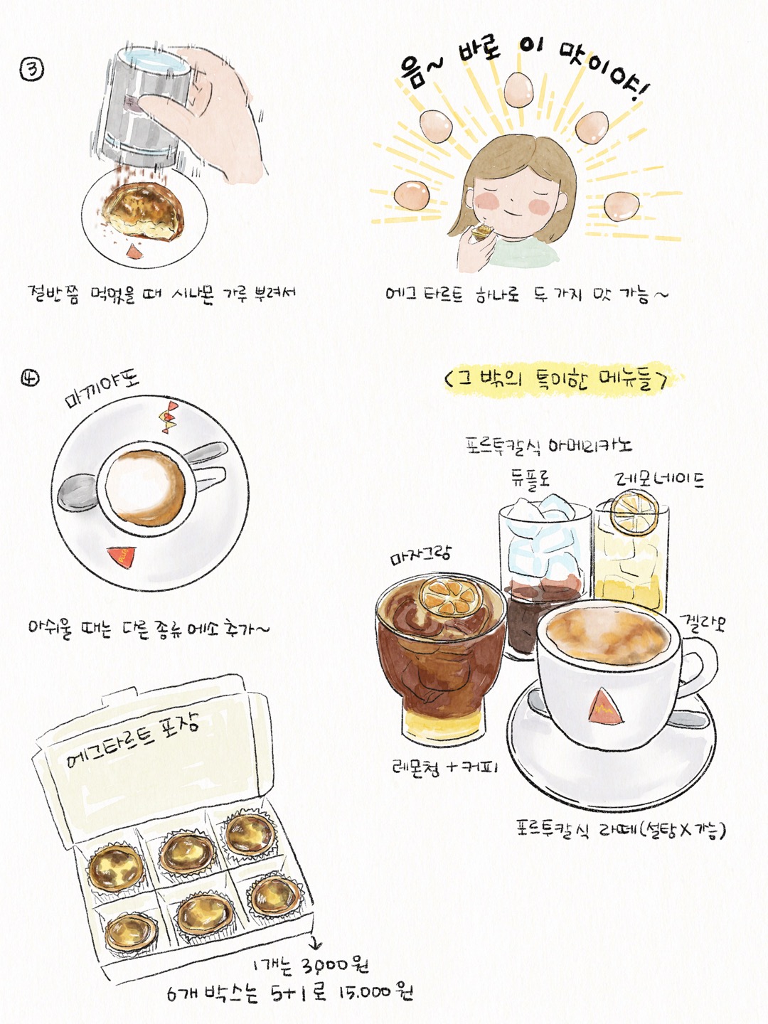 쏘리 에스프레소 바 이미지