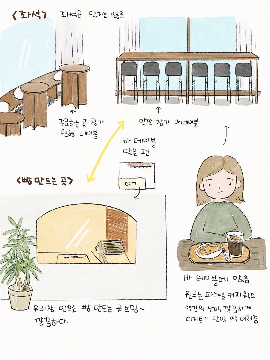 킵햅 이미지
