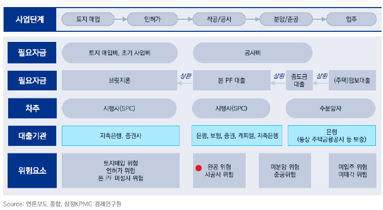 태영프로세스 이미지