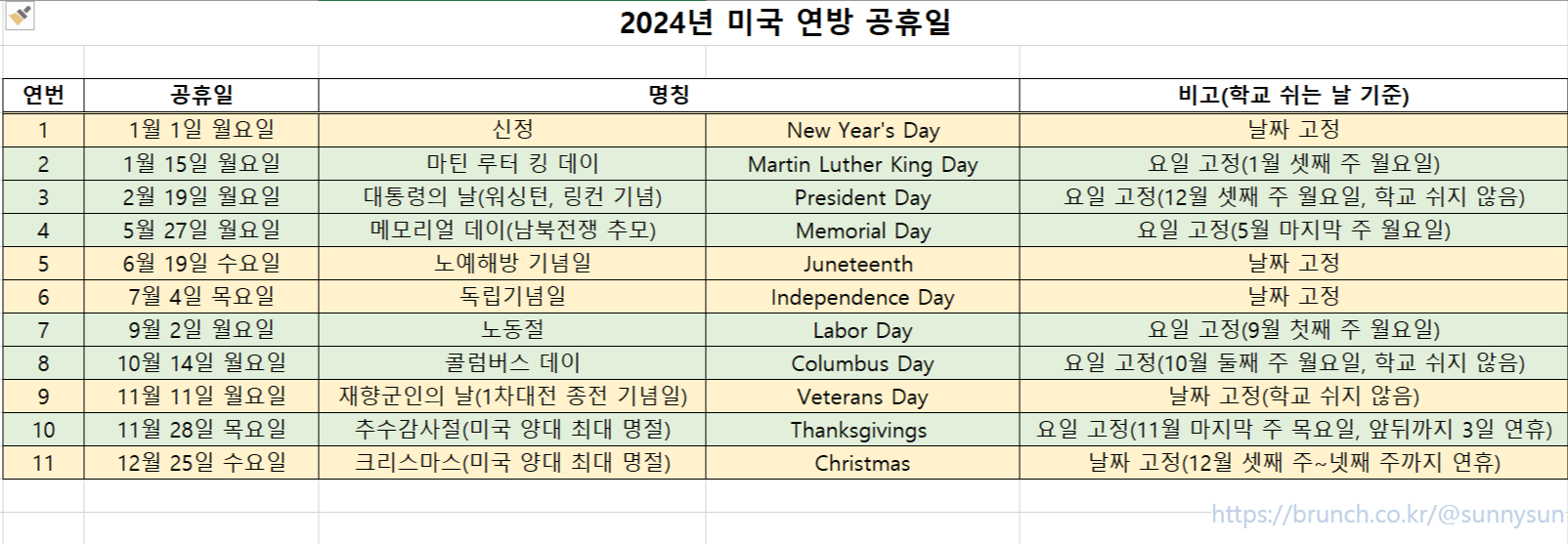 04화 미국 학교가 더 노는 건 사실이었다!