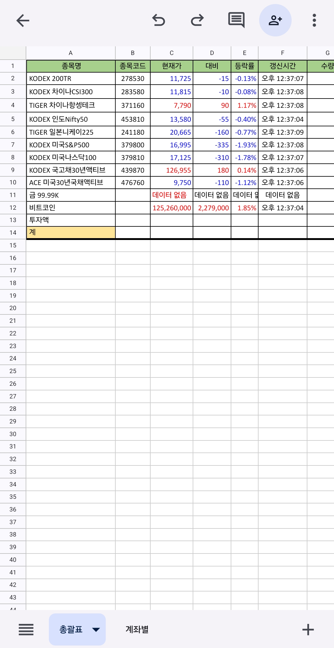 브런치 키워드: 스프레드시트