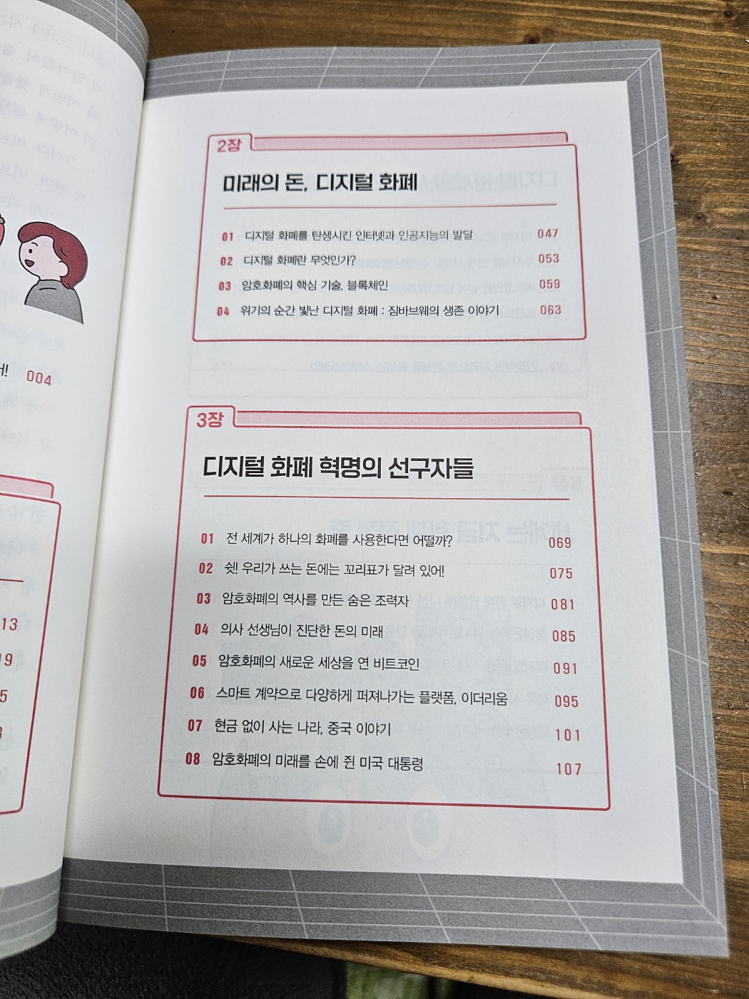 10대를 위한 비트코인과 화폐의 역사를 읽고