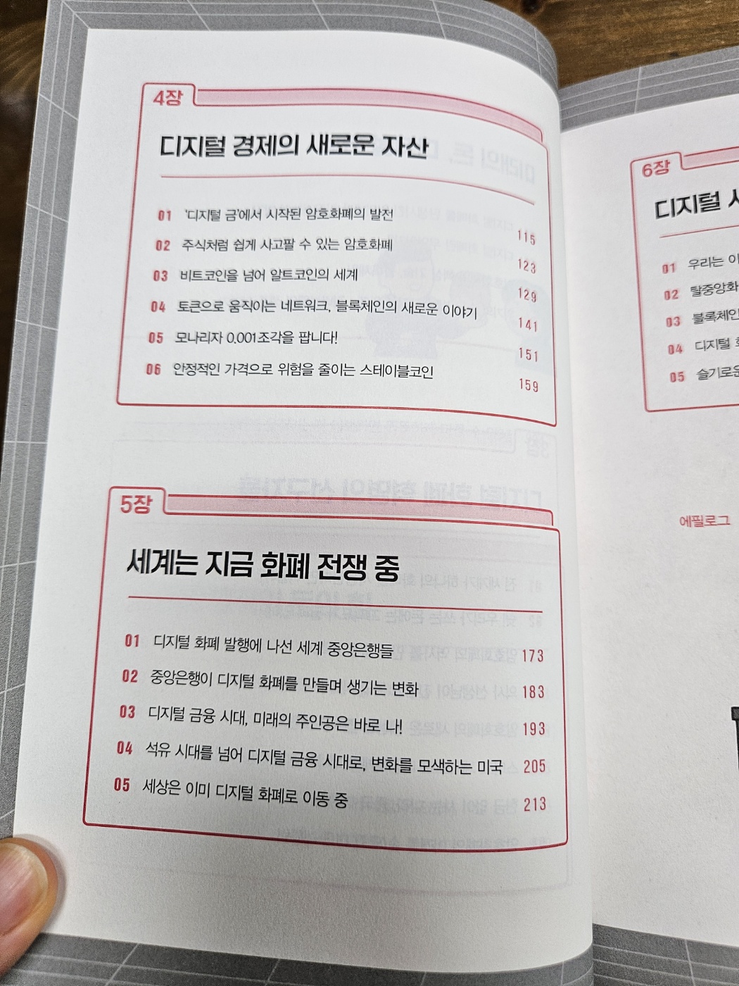 10대를 위한 비트코인과 화폐의 역사를 읽고