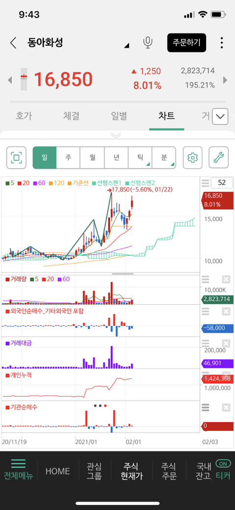 한국타이어화성 이미지