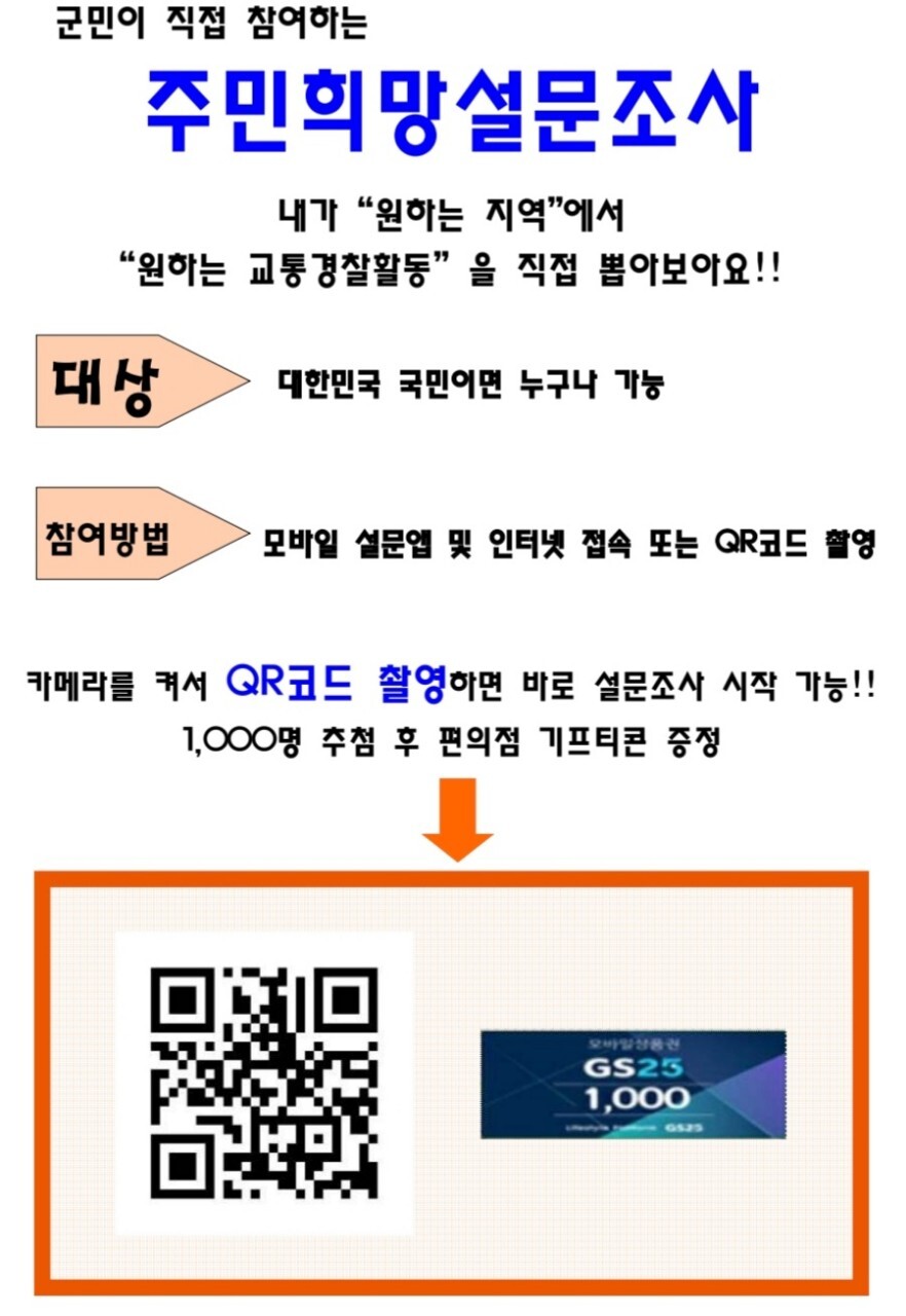 설문조사 참여하고 GS1000원 기프티콘 받아가세요~(4/20~5/2) - 일반 게시판 - 남해여성회