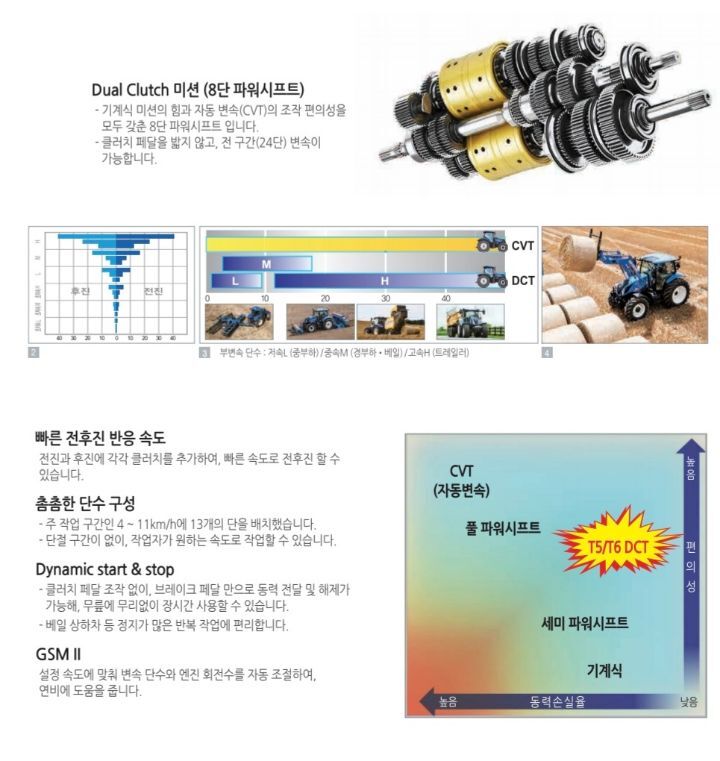 대형축산 이미지