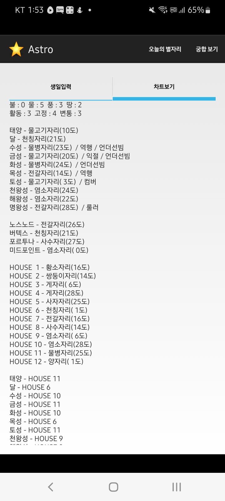새댁 이미지