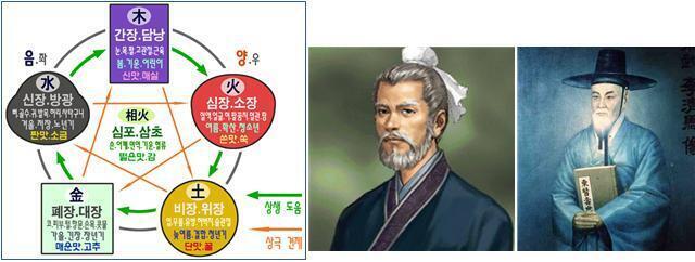 동양문화 이미지
