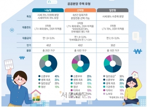 공공cafe(까페) 이미지
