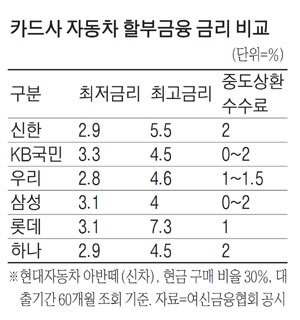 신한자동차유리 이미지